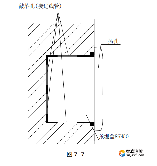 海灣TS-GSTN603消防電話插孔